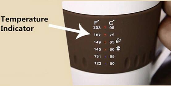 Cup with temperature indicator